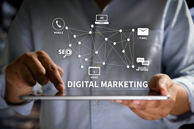 Digital Marketing: A Simple Way to Grow Your Business